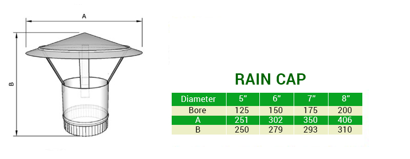 rain cap 316 1mm