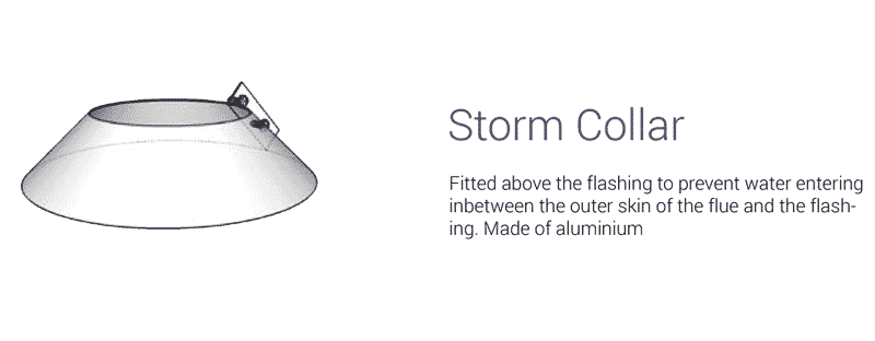 storm collar 316 1mm