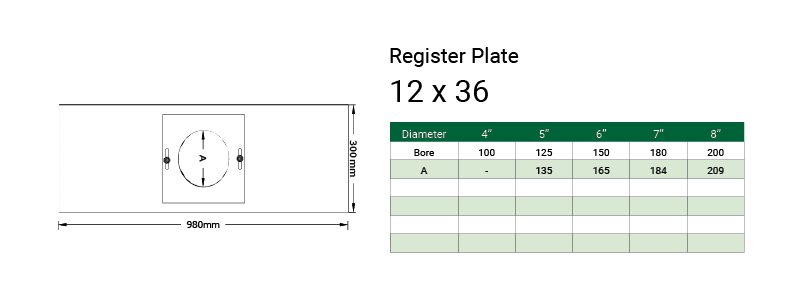 12 x 36 Register Plate