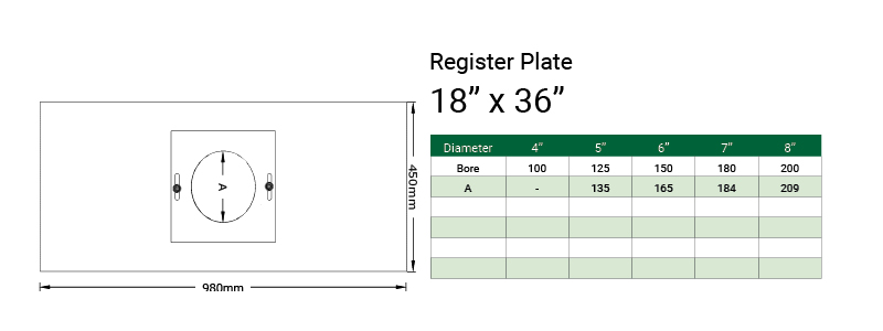 18 x 36 register plate