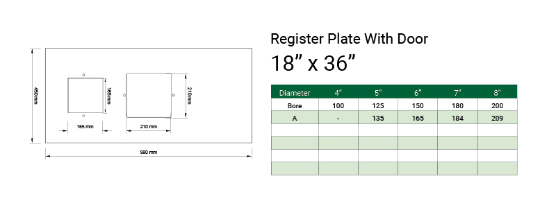 Register plate with access door