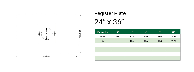 24 x 36 register plate