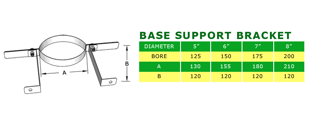 base support bracket
