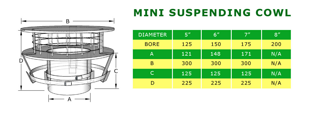 mini suspending cowl