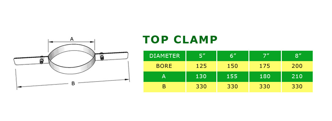 top clamp for flexible flue liner