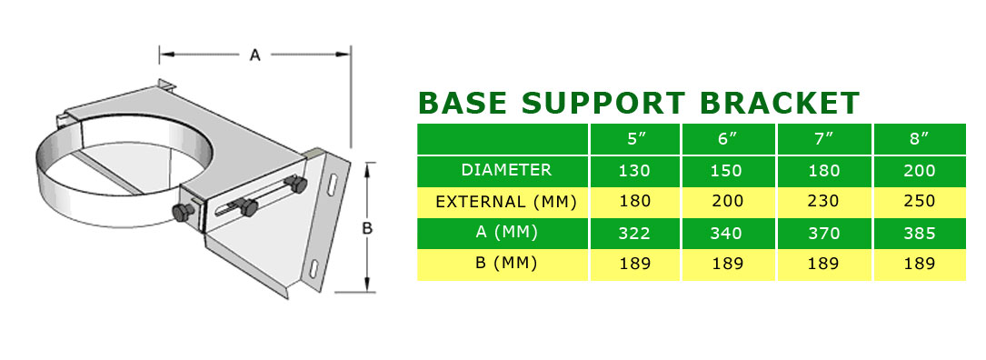 base support bracket