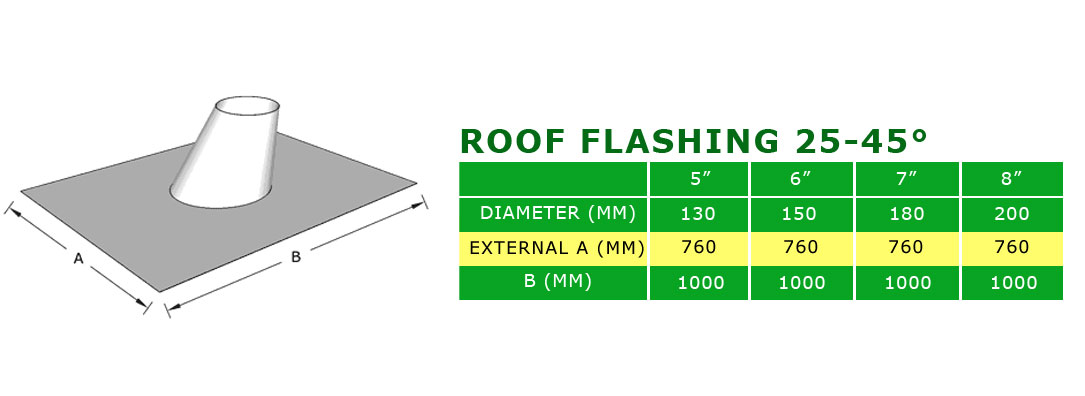 25º - 45º roof flashing twin wall