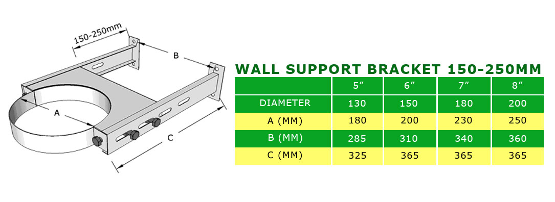 150mm-250mm wall support twin wall