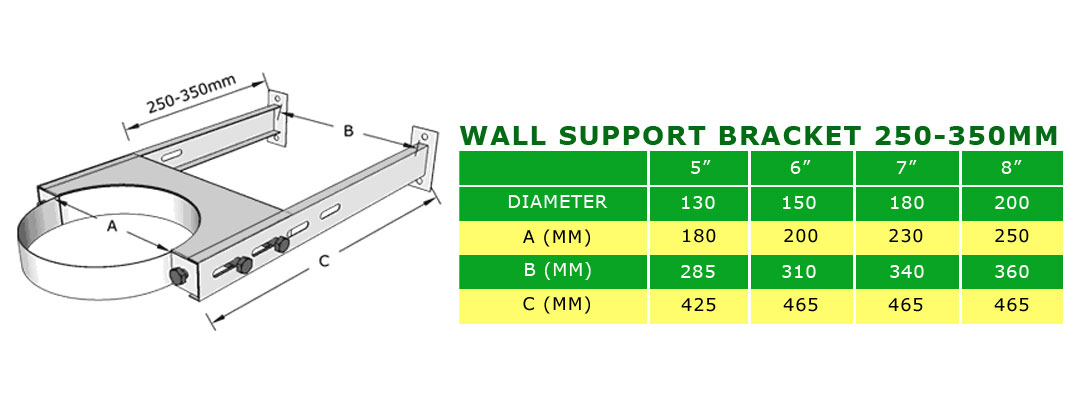 250mm - 350mm wall support twin wall