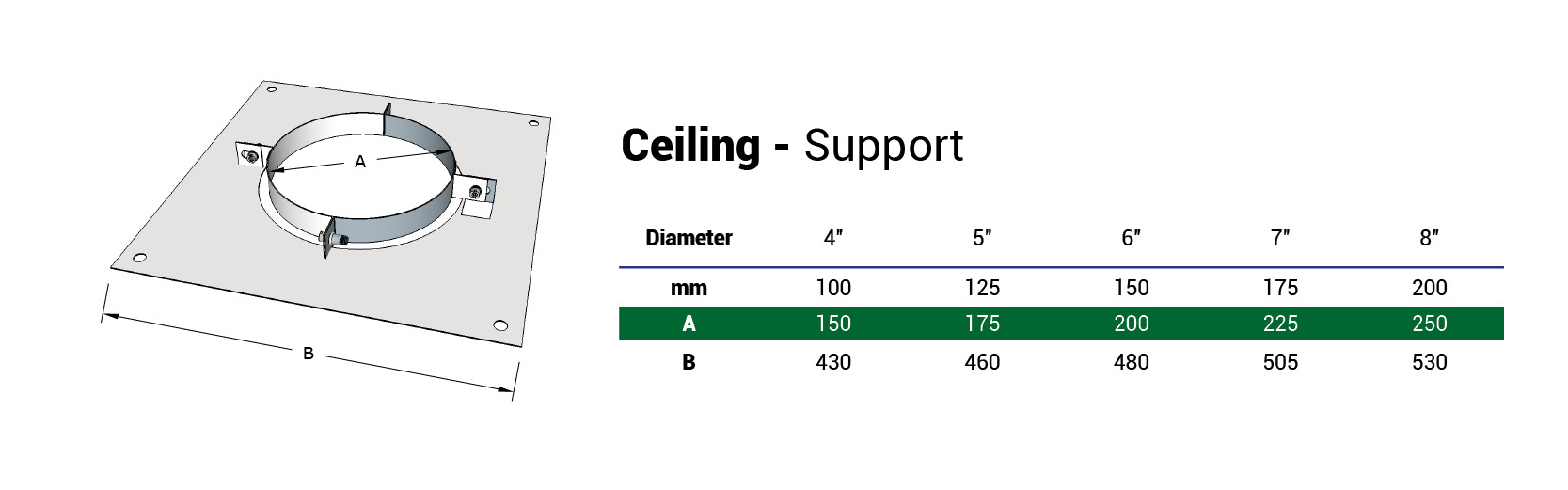 Ceiling support